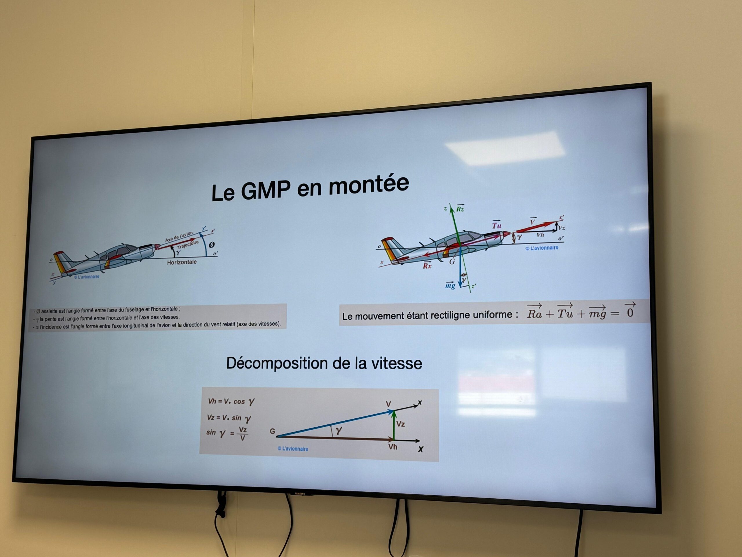 Briefing au tableau, formation FI